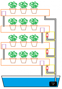 07_tiered_check_valves_pump_off_before_pump_first_on